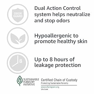 Amazon Basics Men's Incontinence Guards, Maximum Absorbency, Moisture-Wicking with Odor Protection, One Size Fits Most, 104 Count (2 Packs of 52)