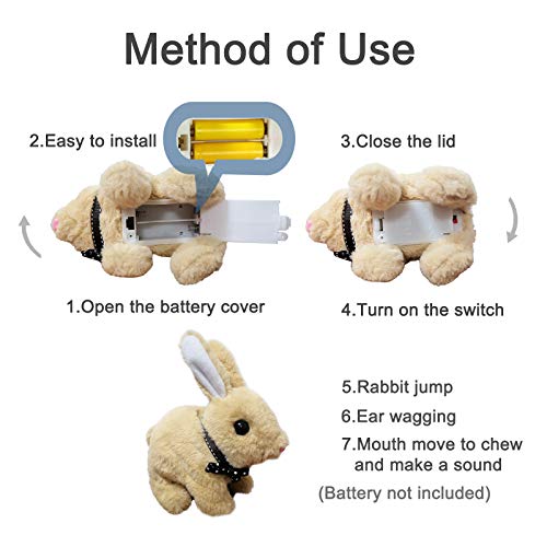 Suniauntie Interactive Bunny Rabbit Stuffed Animal, Easter Gift For Kids, Electric Plush Toy With Sound & Movements, Play House Set #TOP2