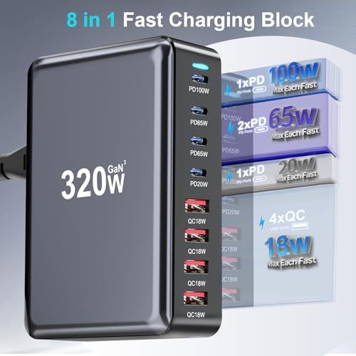 Image of 320W USB C Charger Block, Multi-port Fast USB Charging Station Dual PD 100W GaN Ⅲ Charging Station For Multiple Devices, Laptop Charger Adapter Compatible with MacBook, DELL, iPad, iPhone, Samsung etc