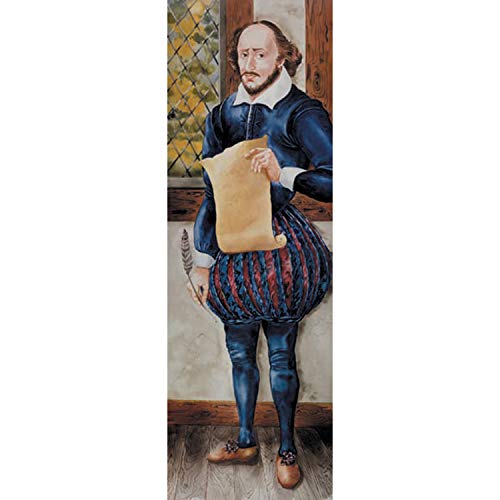 Character Shakespeare Poster