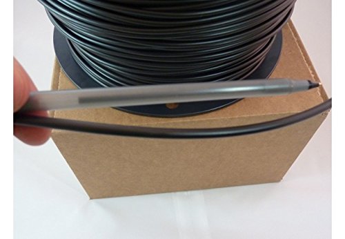 Pet Fence Wire Installation Tips