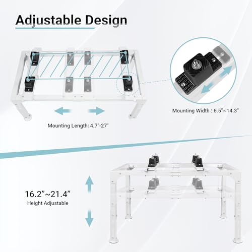 Product Variant View