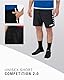 JAKO Herren Shorts Competition 2.0, Schwarz, L