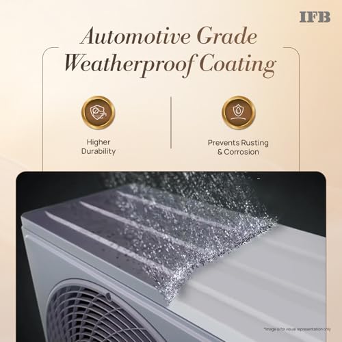 IFB 2 Ton 3 Star,New star rated, AI Powered Inverter Split AC,Hybrid Mode, 8-in-1 Flexi Mode, Heavy Duty Compressor, Long Air Throw, Self Clean, Dual Gold Fins, 100% Copper, CI223GD32RGM3, white 14 41nFq03abML