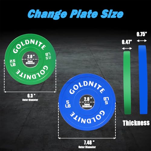 Image of Change Plates Set 1.25LB 2.5LB 5LB Set Fractional Weight Plate Olympic Bumper Plates for Cross Training Steel Insert Strength Training Weight Plates