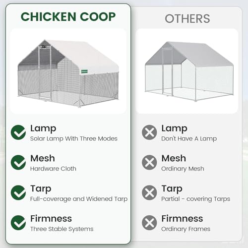 Image of CHIKENCOOP 9.8x6.5x6.5ft Metal Chicken Coop, Hardware Cloth, Solar Light