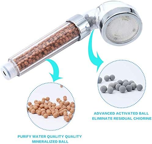 7 Colours LED Hand Shower Head with Hose, LED Shower Head, High Pressure Water Saving Sprayer and Double Filter Anti-Chlorine - Image 4