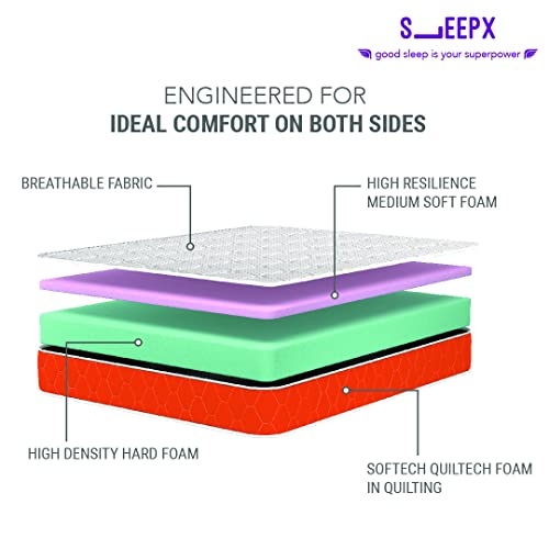 Image of SleepX Dual Plus 8 Inch Queen Bed Size, Memory Foam Mattress - Medium Soft & Hard (Red, 75x66x8)