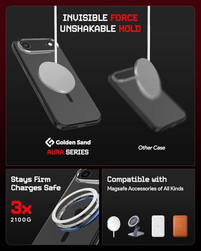 Image of Golden Sand Aura MagSnap Series Transparent Back Cover for iPhone 17 Air 5G | Ultra-Clear Glass Feel | Military Grade Protective Case, Camera Protection (Space Black)
