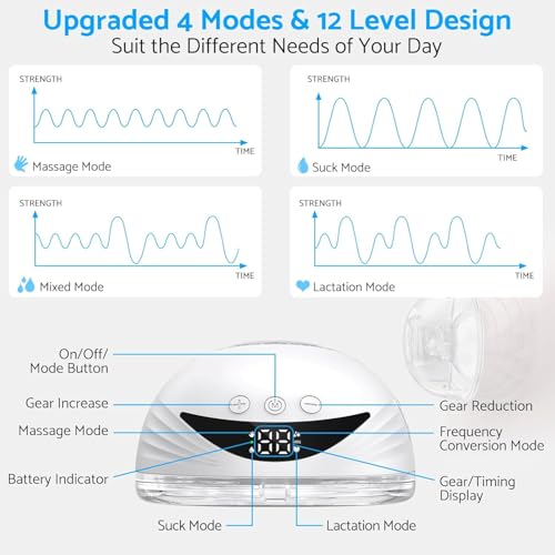 Image of 1Set, Wearable Breast Pump for Feeding Mothers, Breastfeeding Pump with 4 Modes & 12 Levels, Portable Electric Milk Pump Rechargeable, BPA FREE