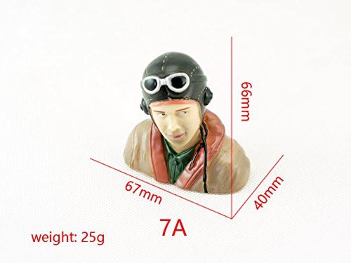 RC Plane Acc 1:5/1:6/1:9スケール フィギュア パイロット 5A/5B/6A/6B/6C/7A/8A/9A プ