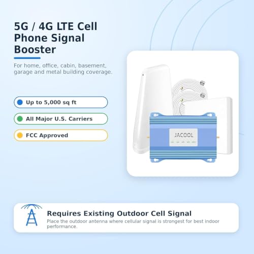 Image of Cell Phone Signal Booster for Home, 5G 4G LTE, Up to 5,000 Sq Ft | All U.S. Carriers, Bands 2 4 5 12 13 17 25 66, FCC Approved, outdoor antenna, indoor panel, signal required