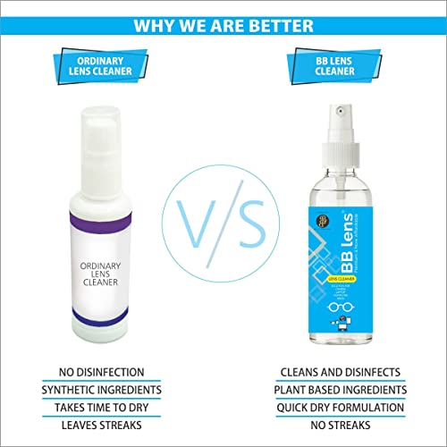 Image of BB Contact Lenses - Lens cleaner for Spectacles, Anti-glare, Sunglasses, Anti-reflective, Blu Lenses & Polarised Lenses - PACK OF 1 (60ML)