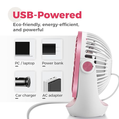 OCOOPA Small USB Desk Fan Table Fan 5'' with Strong Airflow & Quiet Operation, Portable Cooling Mini Fan 3 Speed, 360°Rotatable Head for Home Office Bedroom Desktop by OCOOPA - Used condition - Image 5