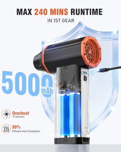 Electric Air Duster DROPS TO (BLACK ONLY) - image 6
