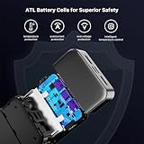 JUOVI J2621 Power Bank Fast Charging 20000mAh 45W, Portable Charger PD 3.0 QC 4.0 Battery Pack, With LED Display,2 USB-C, 2 USB-A for iPhone 16 15 14 13,Tablet,Galaxy,iPad,Samsung S24 S23,Google - Image 7