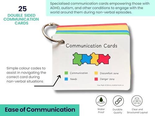Communication Cards for ADHD and Autism, Special Needs Communication Aid for Non Verbal Adults and Children, Speech Delay Flash Cards - Image 3