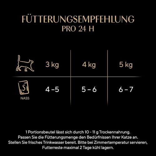Sheba Portionsbeutel Katzennassfutter Multipack Fresh Cuisine Taste of Paris mit Rind und Weißfisch MSC, 6x6x50g - Gourmet-Katzenfutter mit Rind und Weißfisch 4