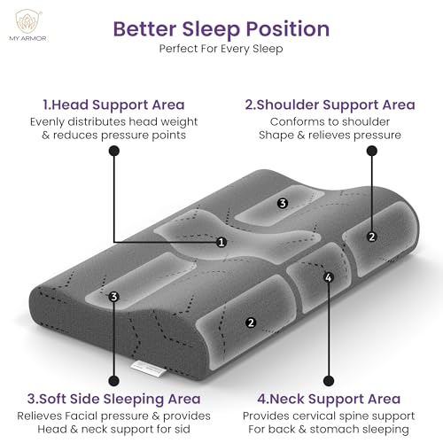 Image of MYARMOR Cool Gel Cervical Pillow for Neck Pain | Contour Design for Neck & Shoulder Pain Relief | Dual Height Ergonomic Support | 18 x 11 x 3.5 Inch | 2 Years Warranty | Grey Cover - Pack of 1