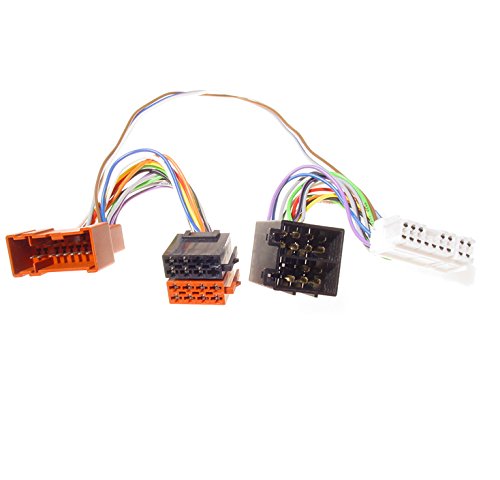 Parrot PC000026AA Kits voitures