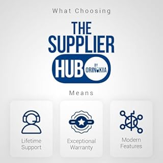 Epson SureColor F170 Dye-Sublimation Printer. Includes Full Set of Ink, User Guide, & AC Power Cable SCF170 - Compact 8.5" x 11" Format - Original Product with Full Manufacturer Support by ORINOKIA.