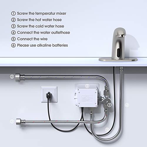 Primsoph Automatic Motion Sensor Hands Free Electronic Infrared Smart Commercial Touchless Bathroom Sink Faucet With Cover Plate Temperature Mixer Battery Or Plug-In Powered Cupc Listed Nickel Brushed #TOP2