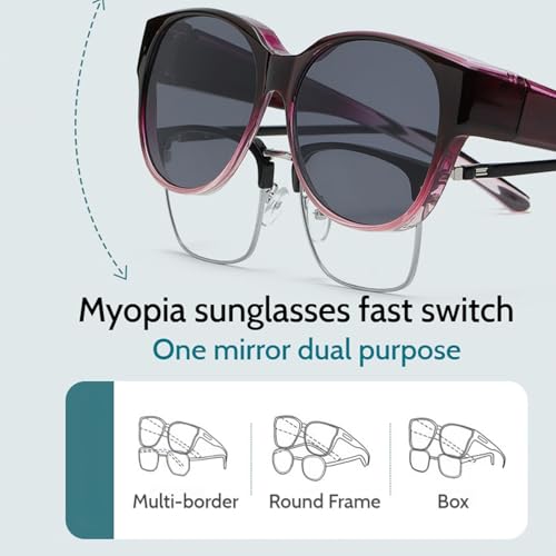 Filterseed Polarized Sunglasses, 2025 New Polarized UV400 Protection Trendy Round Cat-eye Sunglasses for Man and Woman4