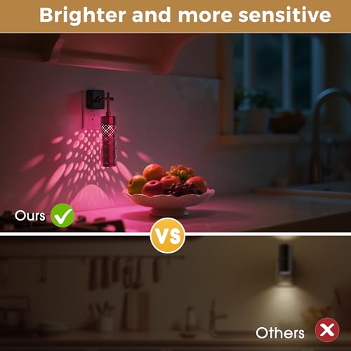 Image of L LOHAS LED Night Light, Color Changing Night Lights Plug into Wall | RGB Vintage Nightlight with Light Sensor, Soft White, Dimmable Plug in Nightlights for Bathroom Hallway Gift, 1 Pack