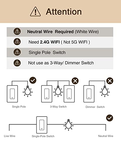 Ghome Smart Switch, 2.4Ghz Wi-Fi Light Switch Compatible With Alexa, Google Home, Neutral Wire Required, Single-Pole,Ul Certified,Voice Control And Timer,No Hub Required, 4Pack, White #TOP1