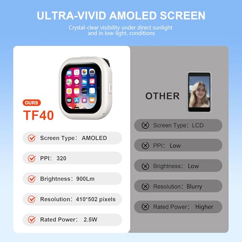 Image of 4K Vlog Selfie Monitor Screen, Ultra Vivid Phone Vlog Selfie Monitor, Bluetooth Remote Back Camera Monitor for Content Creator - Ivory