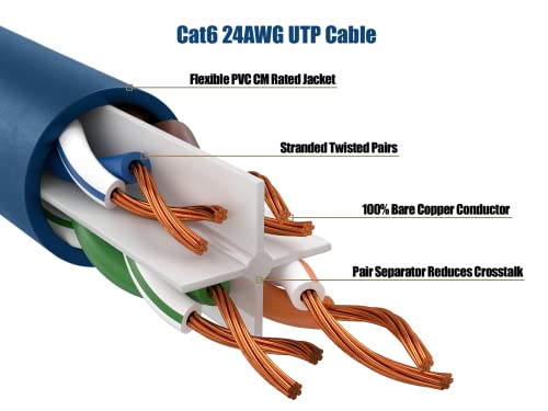 Cable Leader Cat 6 7 ft UTP Azul miniatura 3