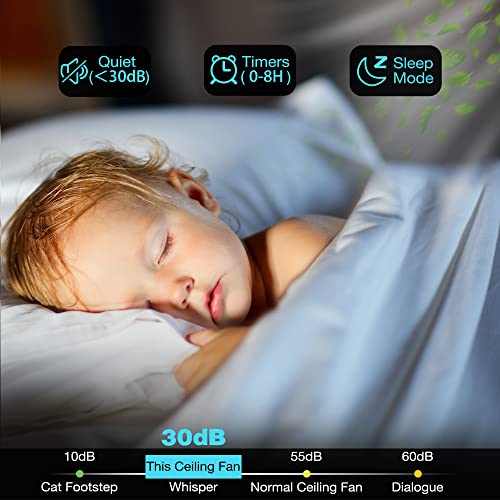 52” Smart Ceiling Fan With Lights Remote Control,Quiet Dc Motor,Outdoor Indoor Modern Ceiling Fans Work With Wifi Alexa App,High Cfm 6 Speed,Dimmable Led Light,Black/Grey For Bedroom Living Room Patio #TOP4