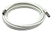 Produktbild Satix SKK00503 Koaxialkabel F-Schnell-Stecker Horizon Box Modemkabel "F/IEC-Kabel", 5m weiß