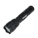 Alldaymall F-044 395-410nm UV Inspection Led Cat-Dog-Pet Urine Blacklight Flashlight Torch