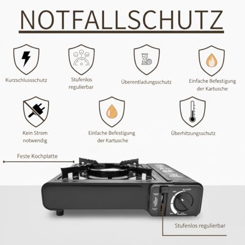 Gaskocher mit 4 Kartuschen - Campingkocher 2,2 kW mit Piezozündung - Camping Gaskocher mit Transportkoffer - Kartuschenkocher - Gas Kocher für Camping, Outdoor, Stromausfall – Bild 4