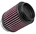K&N Engine Air Filter: High Performance, Premium, Powersport Air Filter: Fits 2010-2019 POLARIS (RZR 170 EFI, RZR 170, Ranger RZR 170) PL-1710