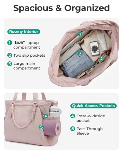 image for BAGSMART Yoga Tote Bag for Women with Knotted Handle, Lightweight Pila