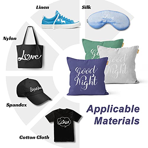 Caregy Iron On Heat Transfer Vinyl Roll Htv (12''X5',White) #TOP1