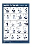 Mobile Crane Hand Signal Poster
