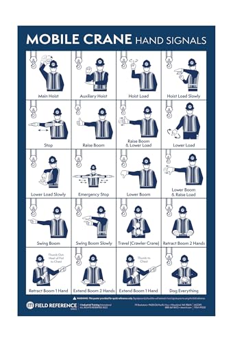 Industrial Training International, Inc Mobile Crane Operator Hand Signal Poster, 23
