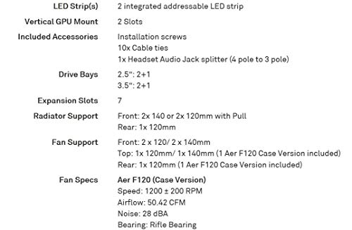 Build My PC, PC Builder, NZXT H510i