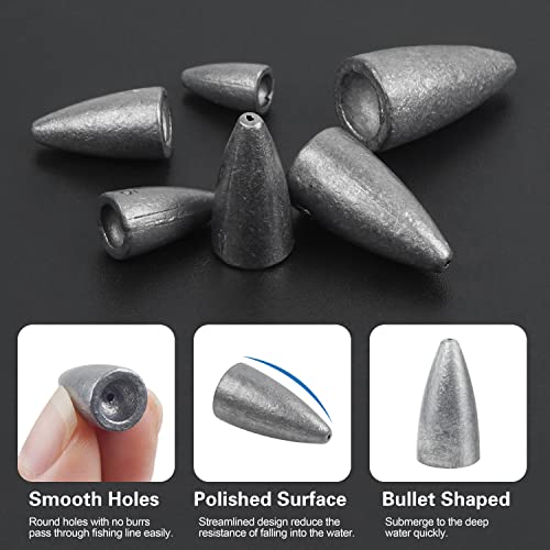 image for AGOOL Fishing Weights Sinkers, 50pcs Bullet Fishing Sinkers Worm Weigh