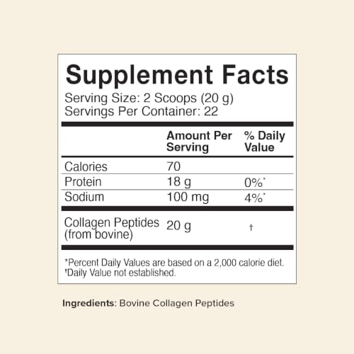 Great Lakes Wellness Collagen Peptides Powder, Unflavored, 16 oz
