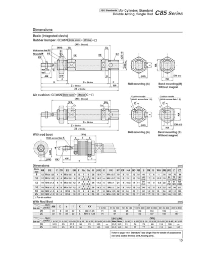 Vérin pneumatique haute précision C85N20 double effet en acier durable - 7