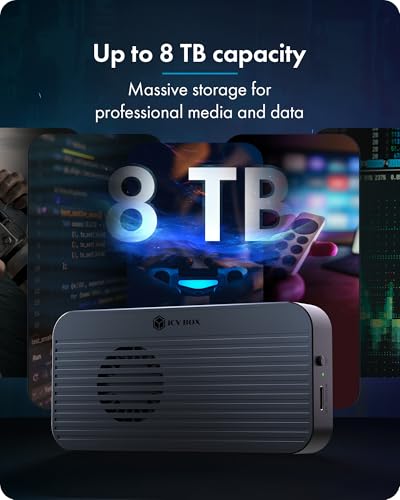 Caja Externa M.2 NVMe USB4 80Gbps con Ventilador miniatura 3