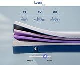 Colchão Solteiro Luuna Blue, Garantia 10 Anos, Firme Confortável, Bloqueio de Movimentos - 88x188cm glide