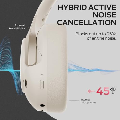 Image of Monster Persona 5th ANC-Wireless Bluetooth Over-Ear Headphones with Microphone, 70H Playtime, Foldable Lightweight Bluetooth 6.0Headphone for Travel /Office(Beige)