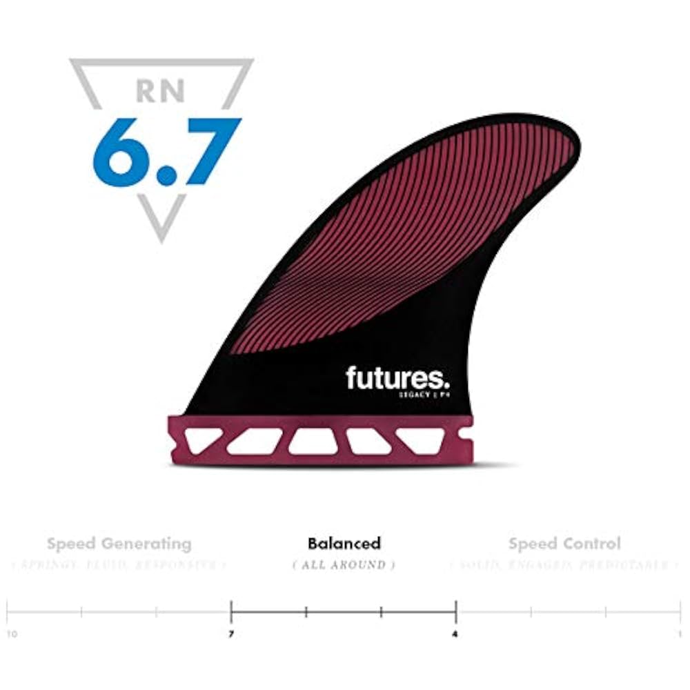 Amazon | FUTURE FIN フューチャー フィン LEGACY P4 トライ
