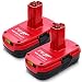 Munikind Upgraded to 3600mAh Replace for Craftsman 19.2 Volt Battery C3 Ni-Mh 1323903 130279005 11375 315.115410 315.11485 315.114852 Cordless Drill Batteries 2 Pack