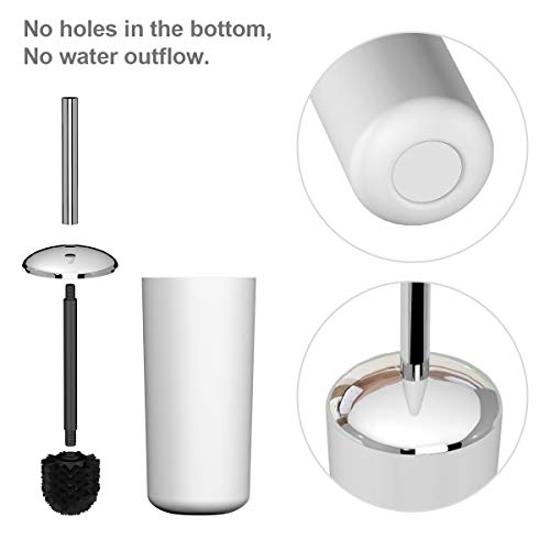 Compare Prices For Across All Amazon European Stores